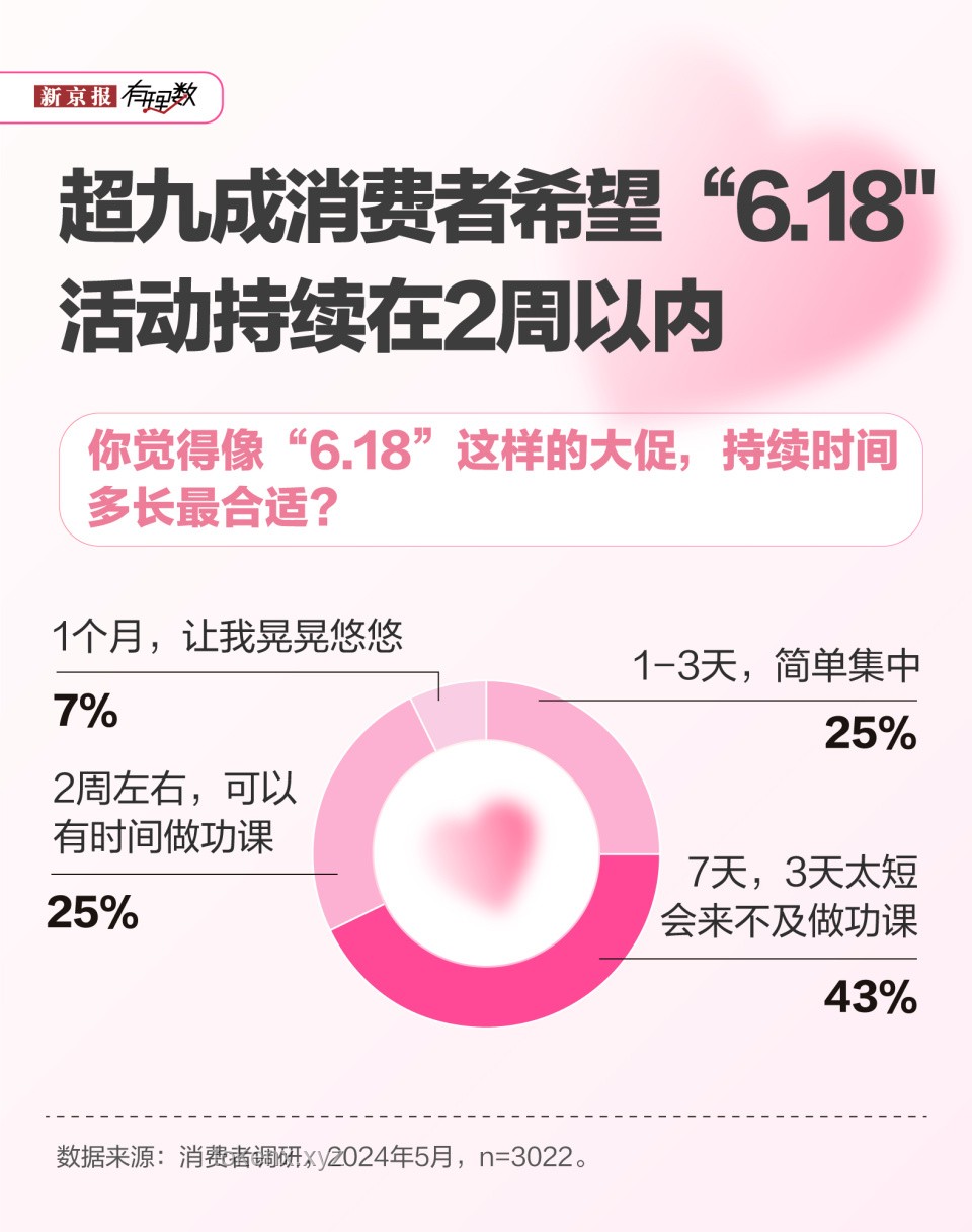 23999元的鸿蒙笔记本，戳中了谁？消费者需求、性价比考量与购买决策